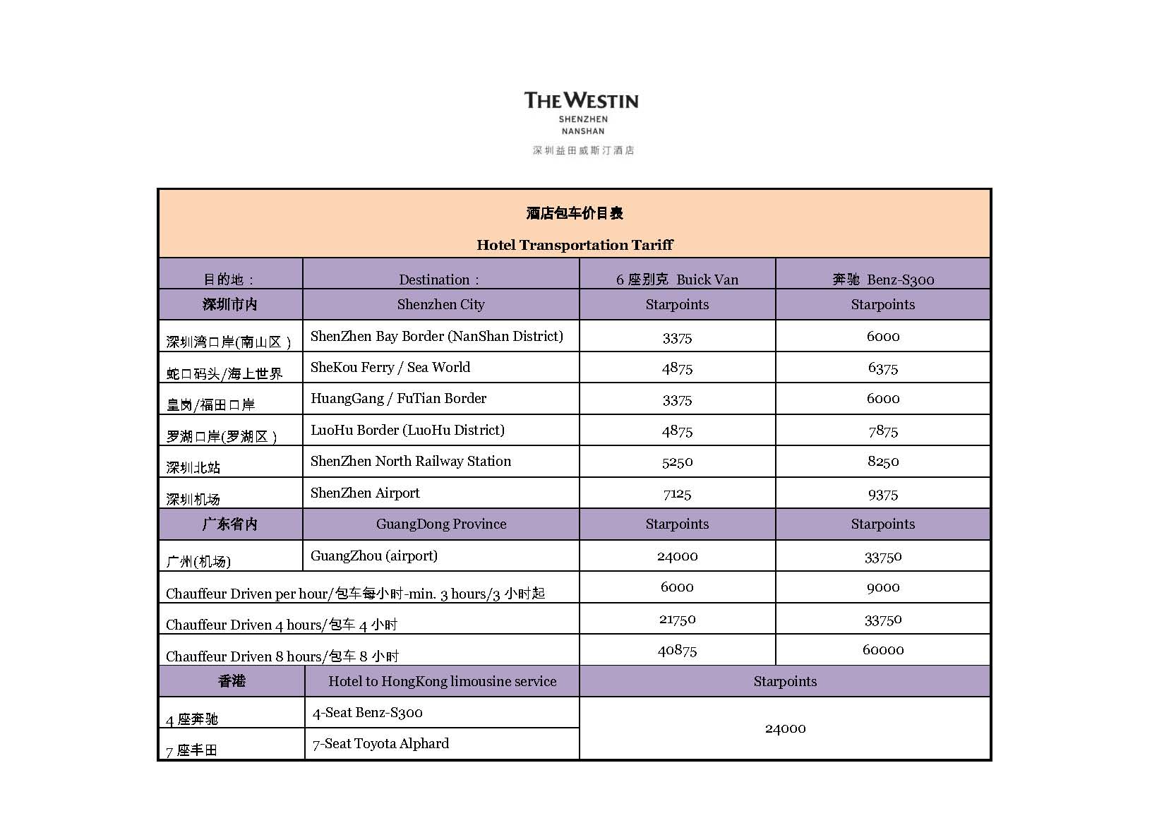 Westin hotel discount Since , Westin has been revolutionizing hotels and was the first major brand to offer round-the-clock room service, credit card reservations, guest voicemail, and luxury bedding (with its Heavenly Bed introduction in ).